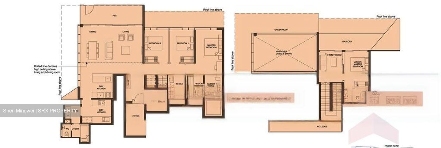 Leedon Green (D10), Condominium #463670571